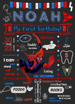 Chalkboard Spiderman Birthday Invitation