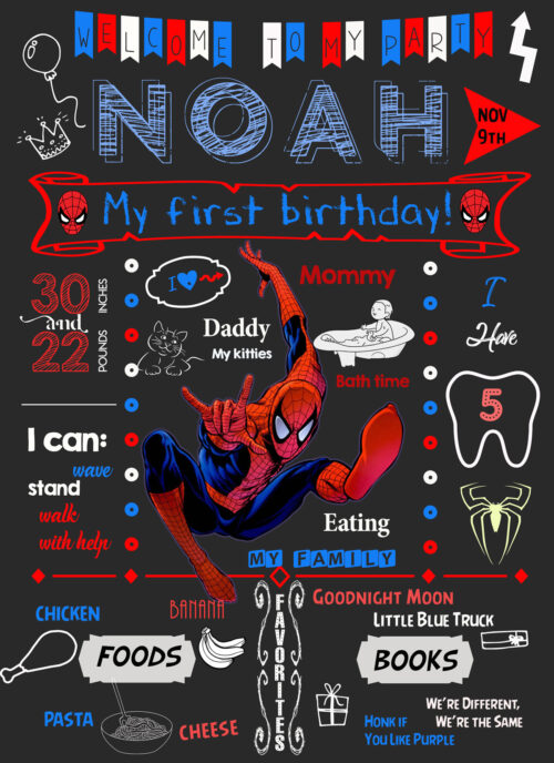 Chalkboard Spiderman Birthday Invitation