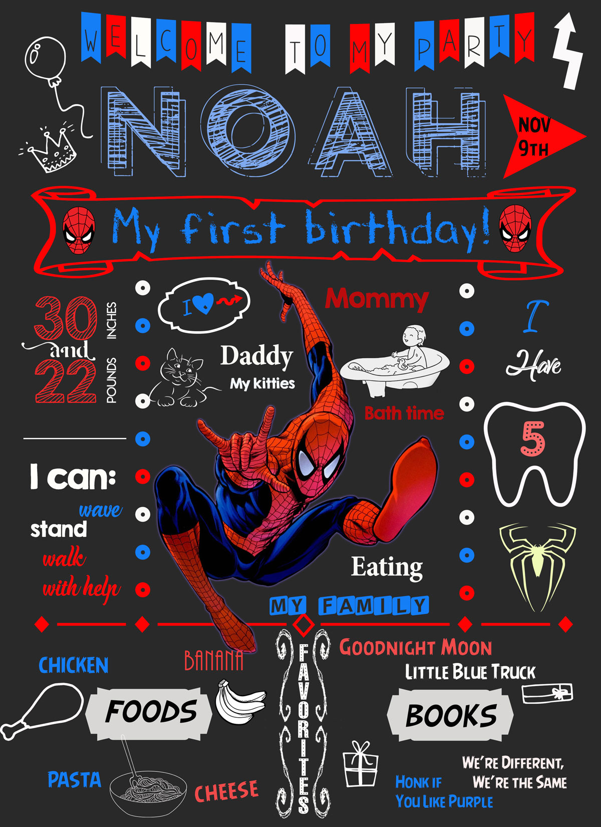 Spiderman Birthday Invitation